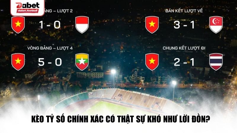 Kèo tỷ số chính xác có thật sự khó như lời đồn
