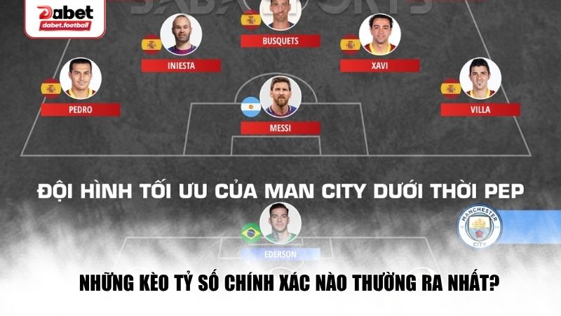 Những kèo tỷ số chính xác nào thường ra
